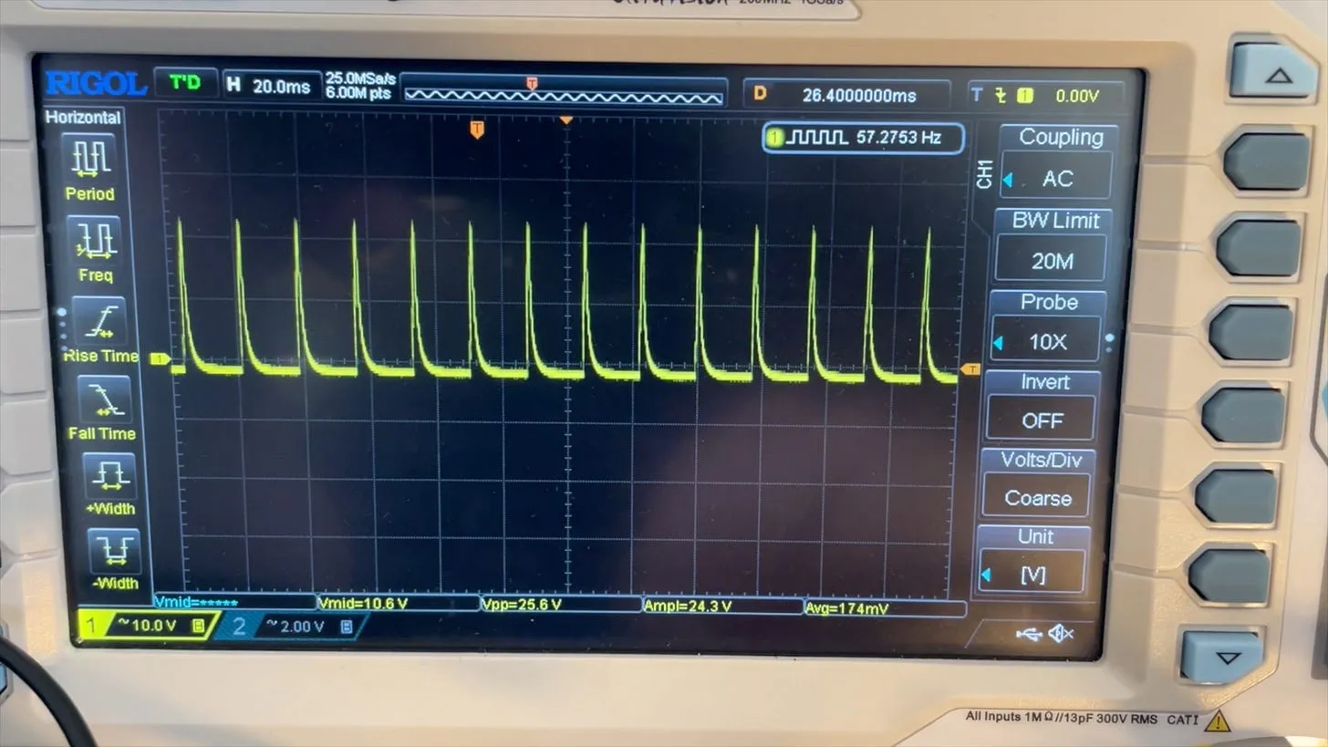 That’s a lot of ripple