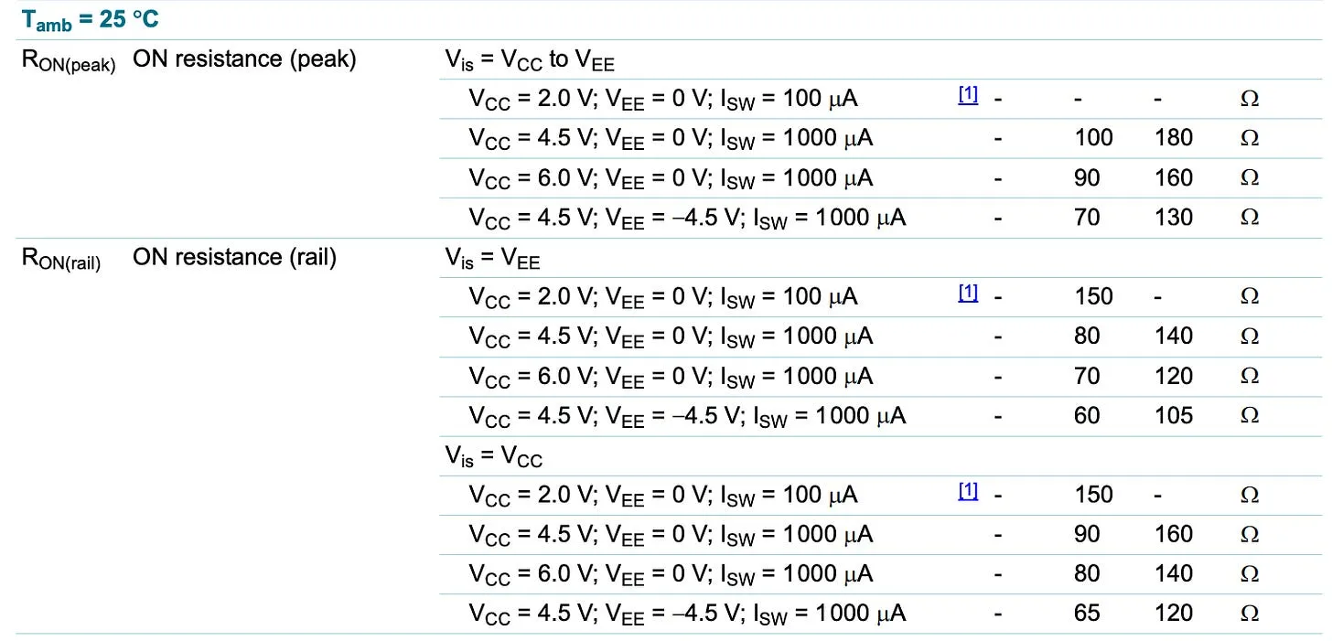 Will this be the showstopper?