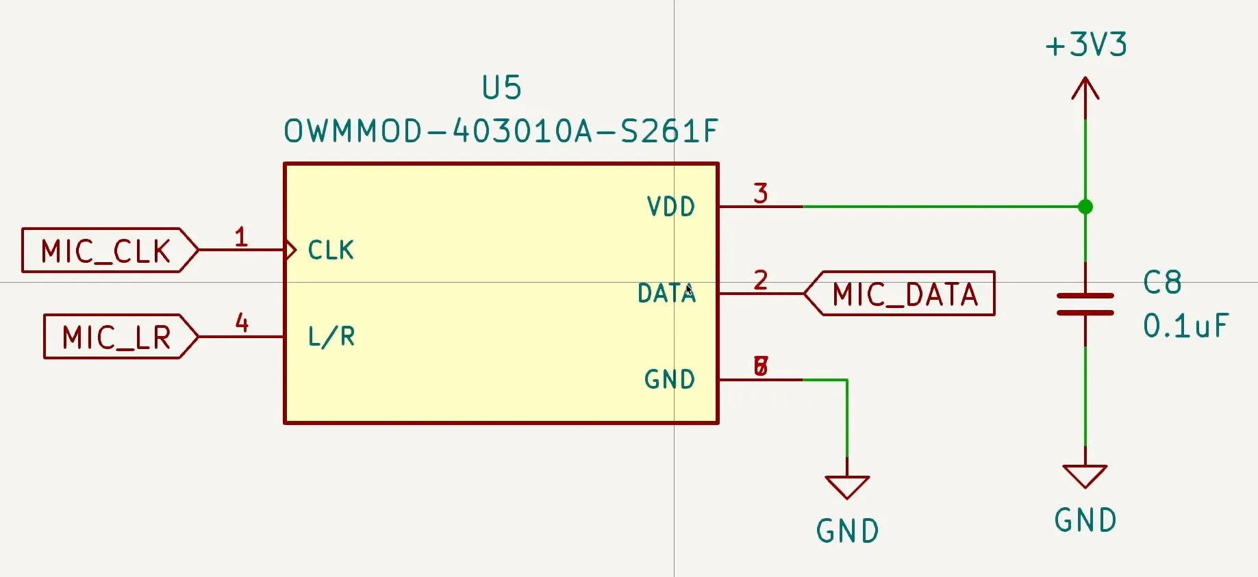 The Schematic