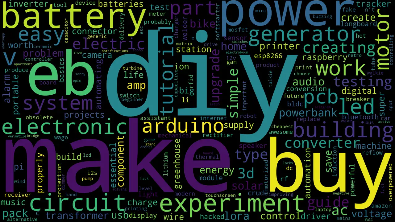 Great Scott Top Titles