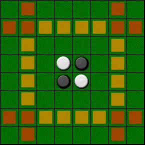 Orange=bad, Red=really bad