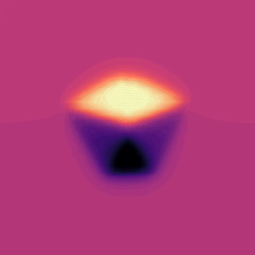 Wedge Coil - Y Component