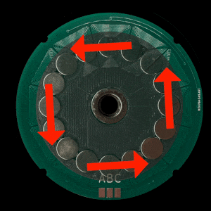 Torque Makes the Motor Go