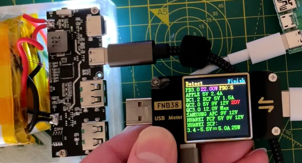 USB-C Output Options