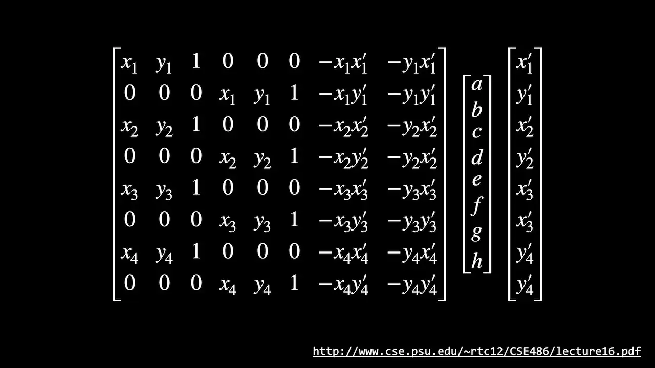 Calculating the homography