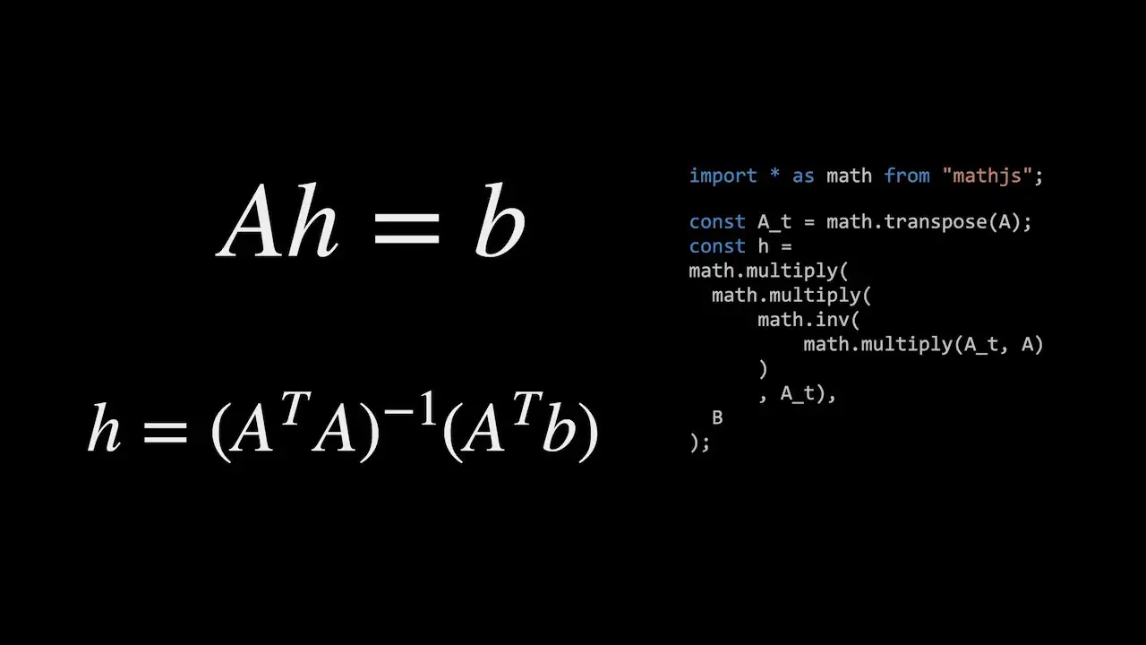Calculating the homography