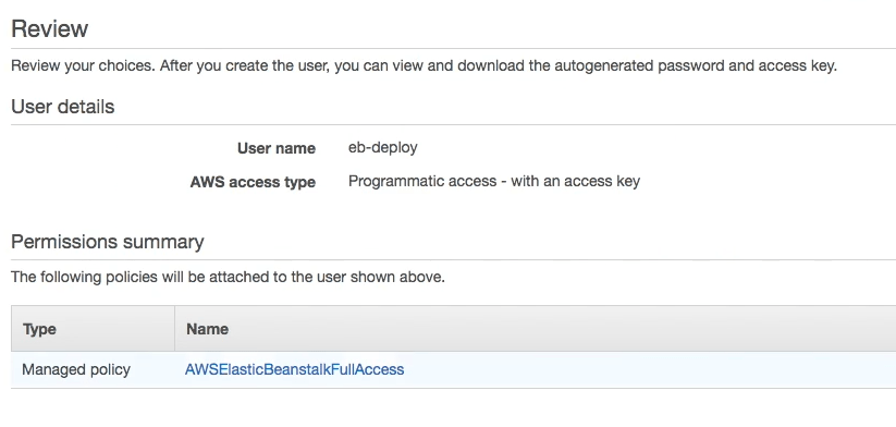 Elastic Beanstalk Deployment User